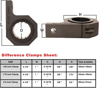Roll Bar Clamps 1.75 Inch-Pack 4 Tube Clamp Bracket 1 3/4 Inch Roll Bar Mounting Brackets for UTV Truck Light Mount (1.75"-Clamp Mount Kit)