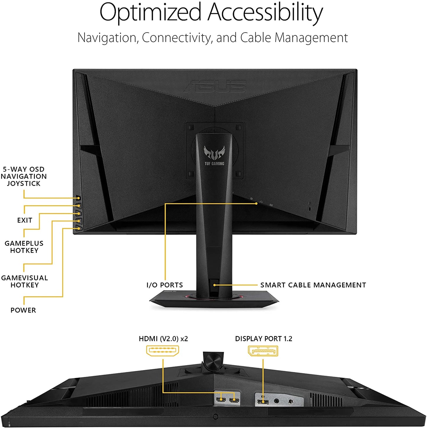 TUF Gaming 27" 2K HDR Gaming Monitor (VG27AQ) - WQHD (2560 X 1440), 165Hz (Supports 144Hz), 1Ms, Extreme Low Motion Blur, Speaker, G-SYNC Compatible, VESA Mountable, Displayport, HDMI